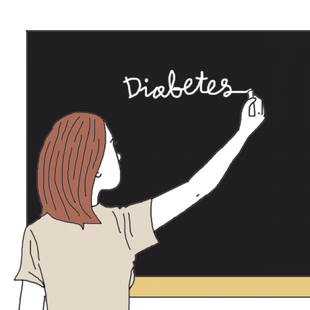 Rêve et significations Diabète